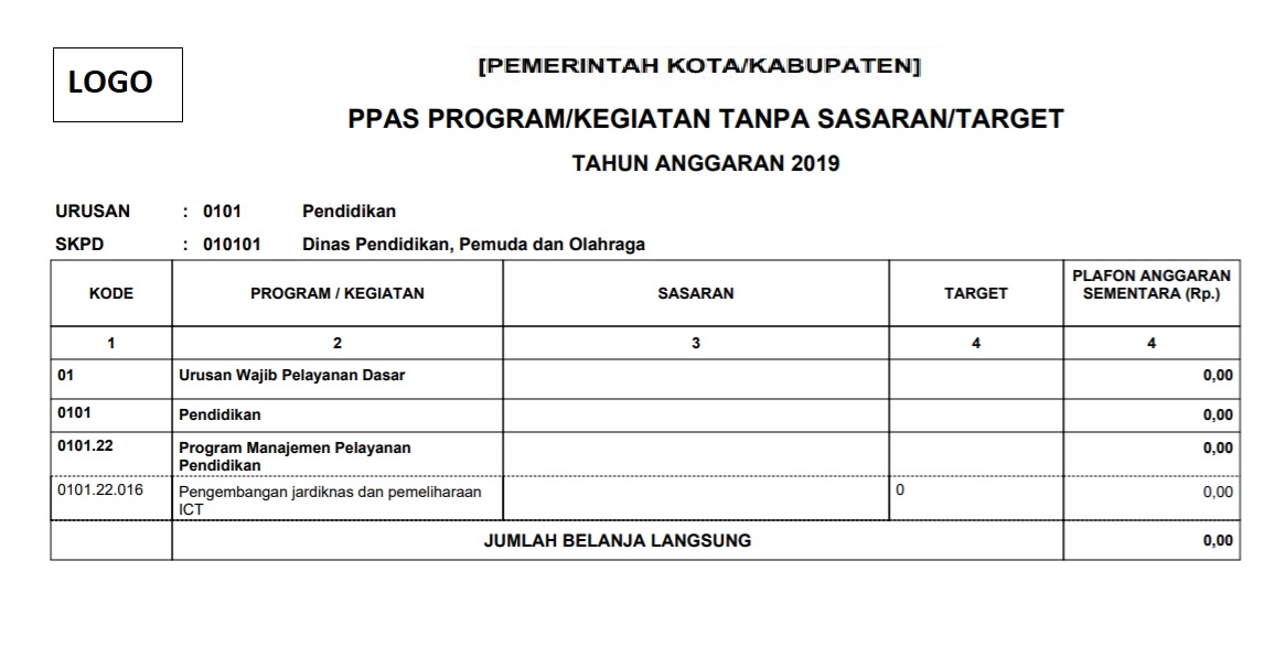 12_laporan_ppas_kegiatan_tanpa_sasaran.jpg 12_laporan_ppas_kegiatan_tanpa_sasaran.jpg
