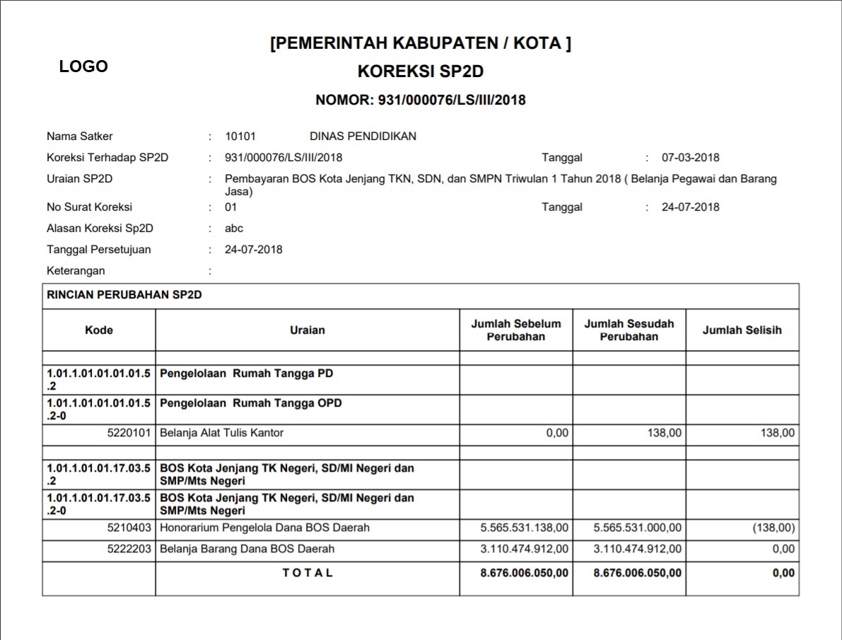 kasda.dokumen_koreksi_sp2d_.jpg kasda.dokumen_koreksi_sp2d_.jpg