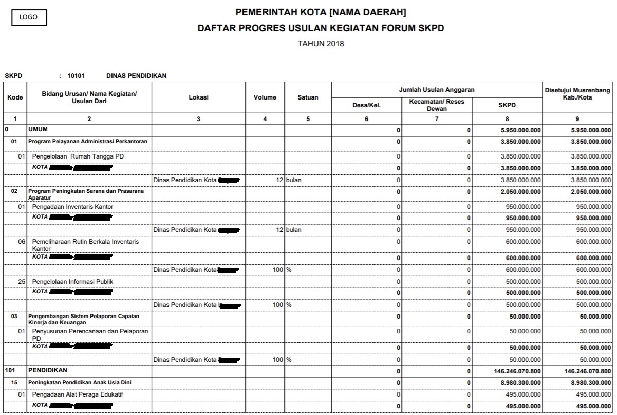 laporan_musren_kab_17.jpg laporan_musren_kab_17.jpg