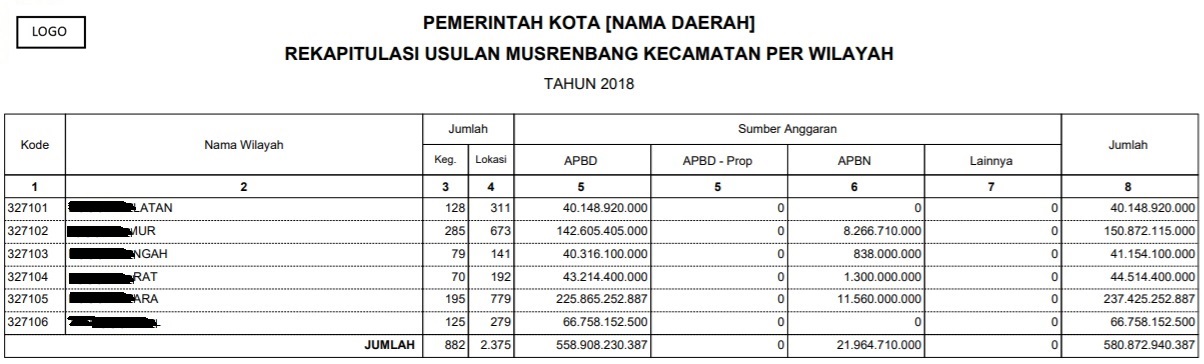 laporan_musren_kab_10.jpg laporan_musren_kab_10.jpg