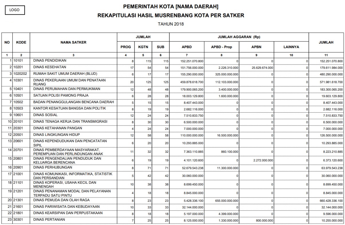 laporan_musren_kab_18.jpg laporan_musren_kab_18.jpg