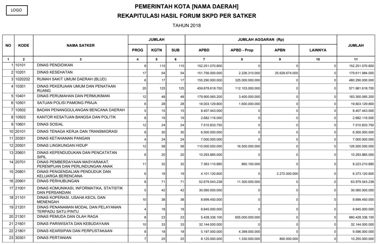 laporan_musren_kab_12.jpg laporan_musren_kab_12.jpg