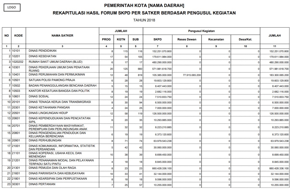 laporan_musren_kab_13.jpg laporan_musren_kab_13.jpg