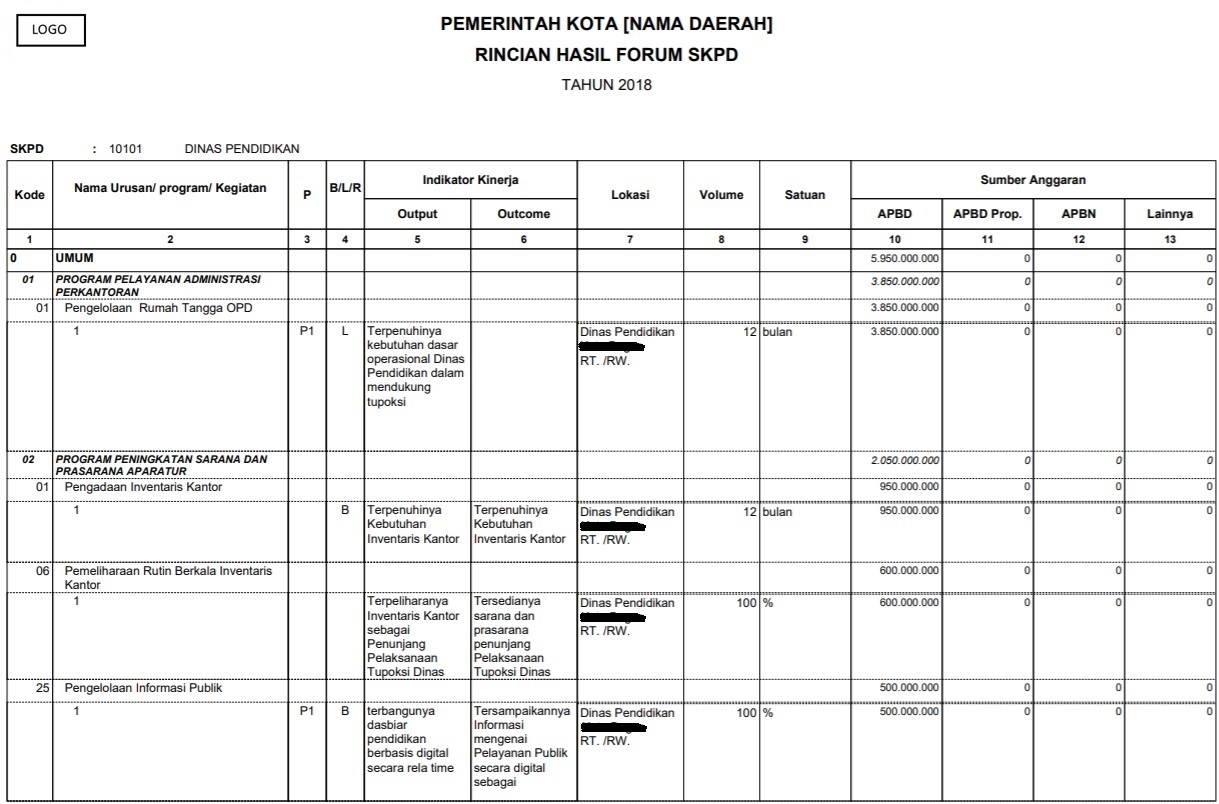laporan_musren_kab_14.jpg laporan_musren_kab_14.jpg