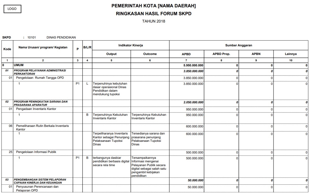 laporan_forum_skpd_4.jpg laporan_forum_skpd_4.jpg