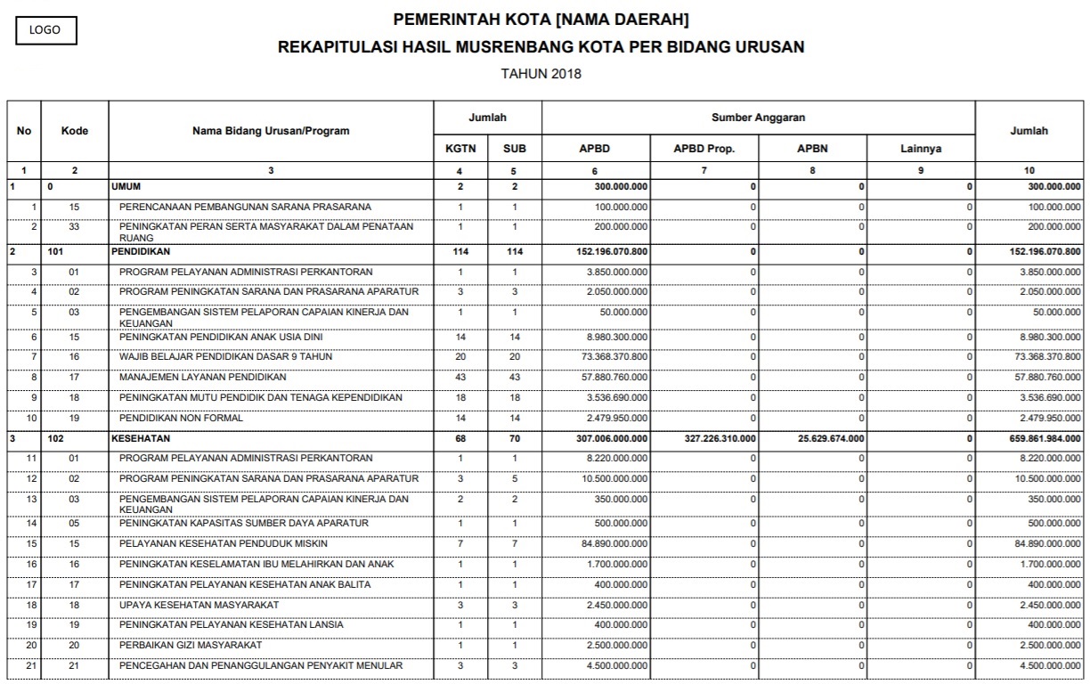 laporan_musren_kab_22.jpg laporan_musren_kab_22.jpg