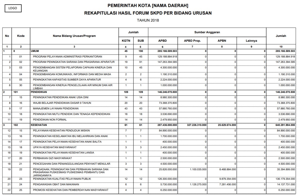 laporan_musren_kab_16.jpg laporan_musren_kab_16.jpg