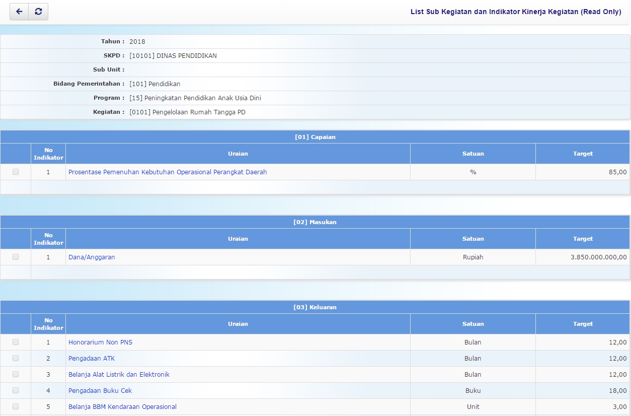 list_sub_kegiatan_1.jpg list_sub_kegiatan_1.jpg