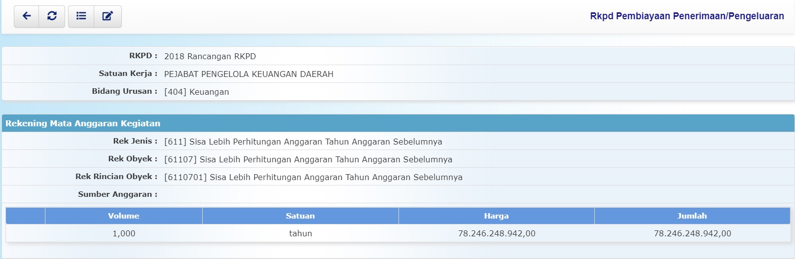 list_pembiayaan_penerimaan_pengeluaran.jpg list_pembiayaan_penerimaan_pengeluaran.jpg