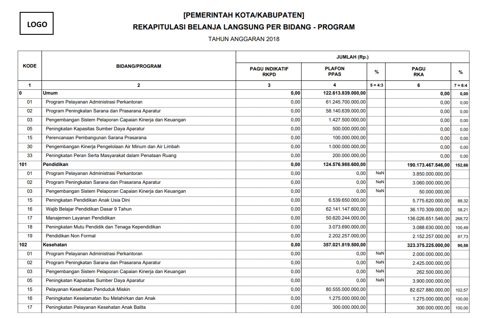 laporan_ppas_belanja_langsung.jpg laporan_ppas_belanja_langsung.jpg