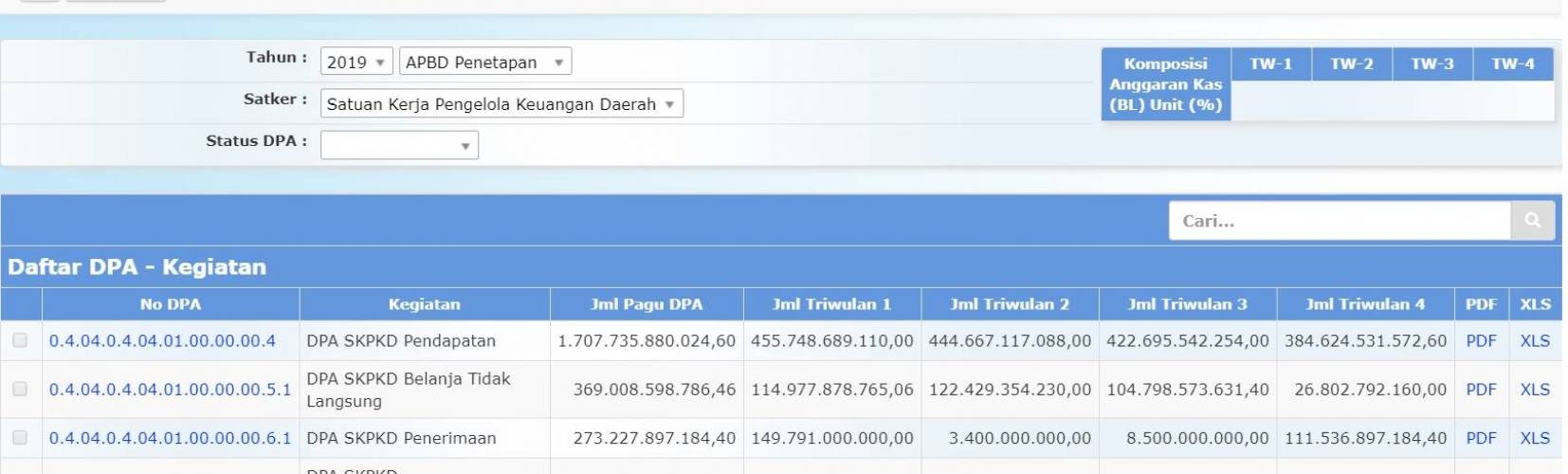 anggaran_kas_ppkd.jpg anggaran_kas_ppkd.jpg