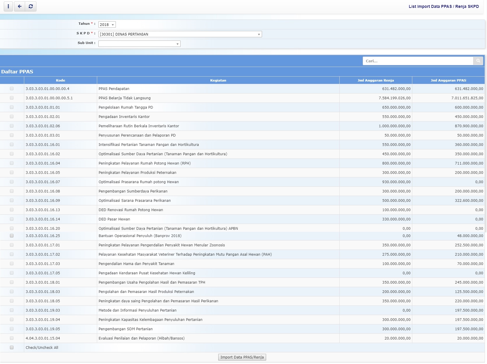 list_import_ppas_rka.jpg list_import_ppas_rka.jpg