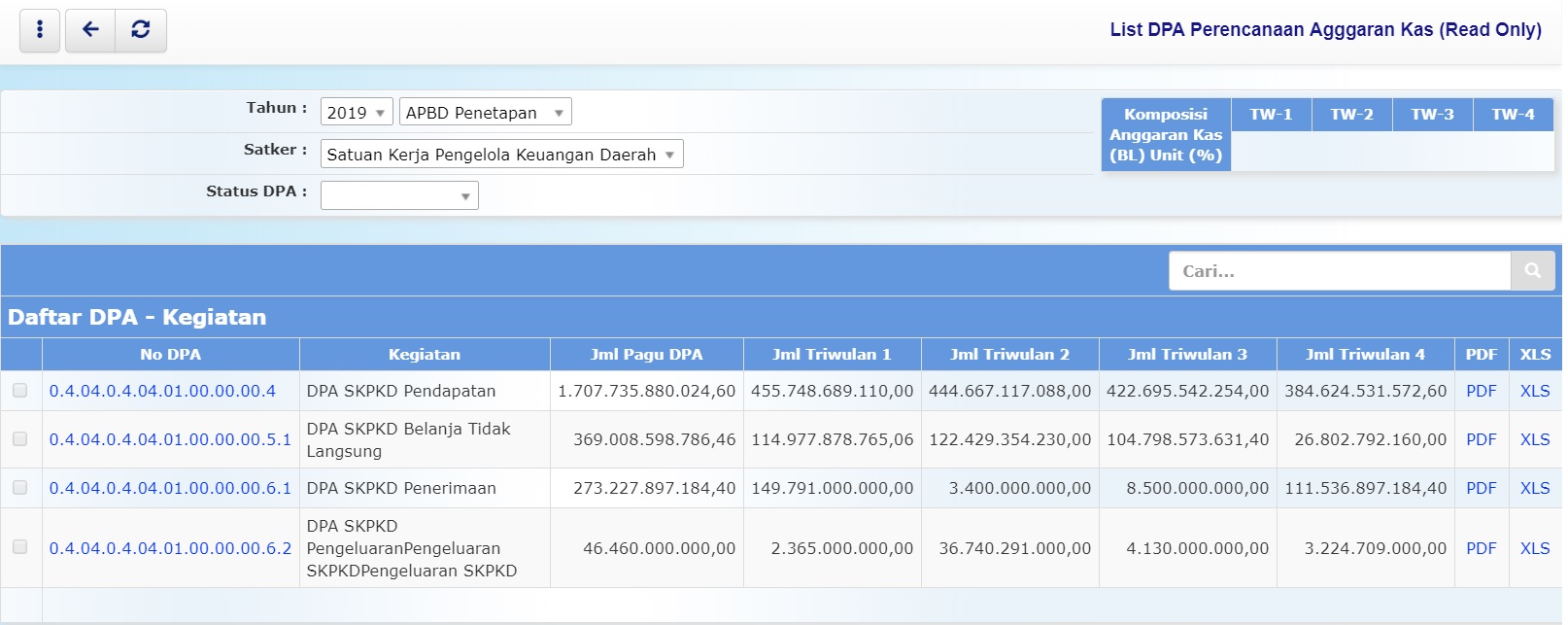 anggaran_kas_ppkd.jpg anggaran_kas_ppkd.jpg