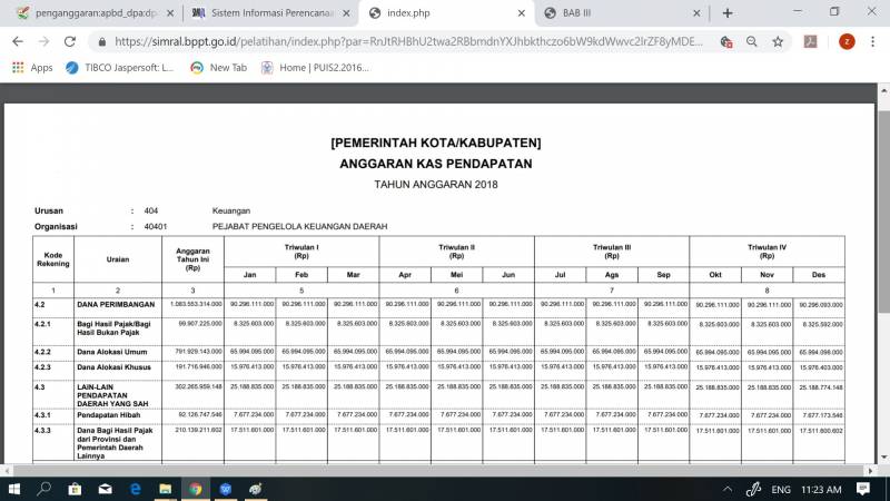 anggaran_kas_ppkdpdf.jpg anggaran_kas_ppkdpdf.jpg