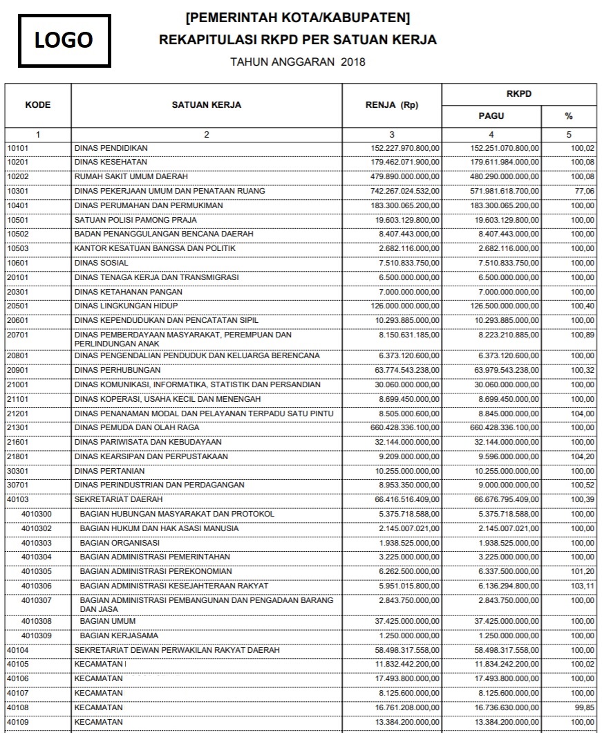 laporan_rkpd_satker.jpg laporan_rkpd_satker.jpg