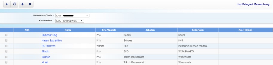 musrenbang_kecamatan_peserta.jpg musrenbang_kecamatan_peserta.jpg