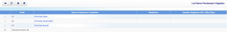 musrenbang_jenis_kegiatan1.jpg musrenbang_jenis_kegiatan1.jpg