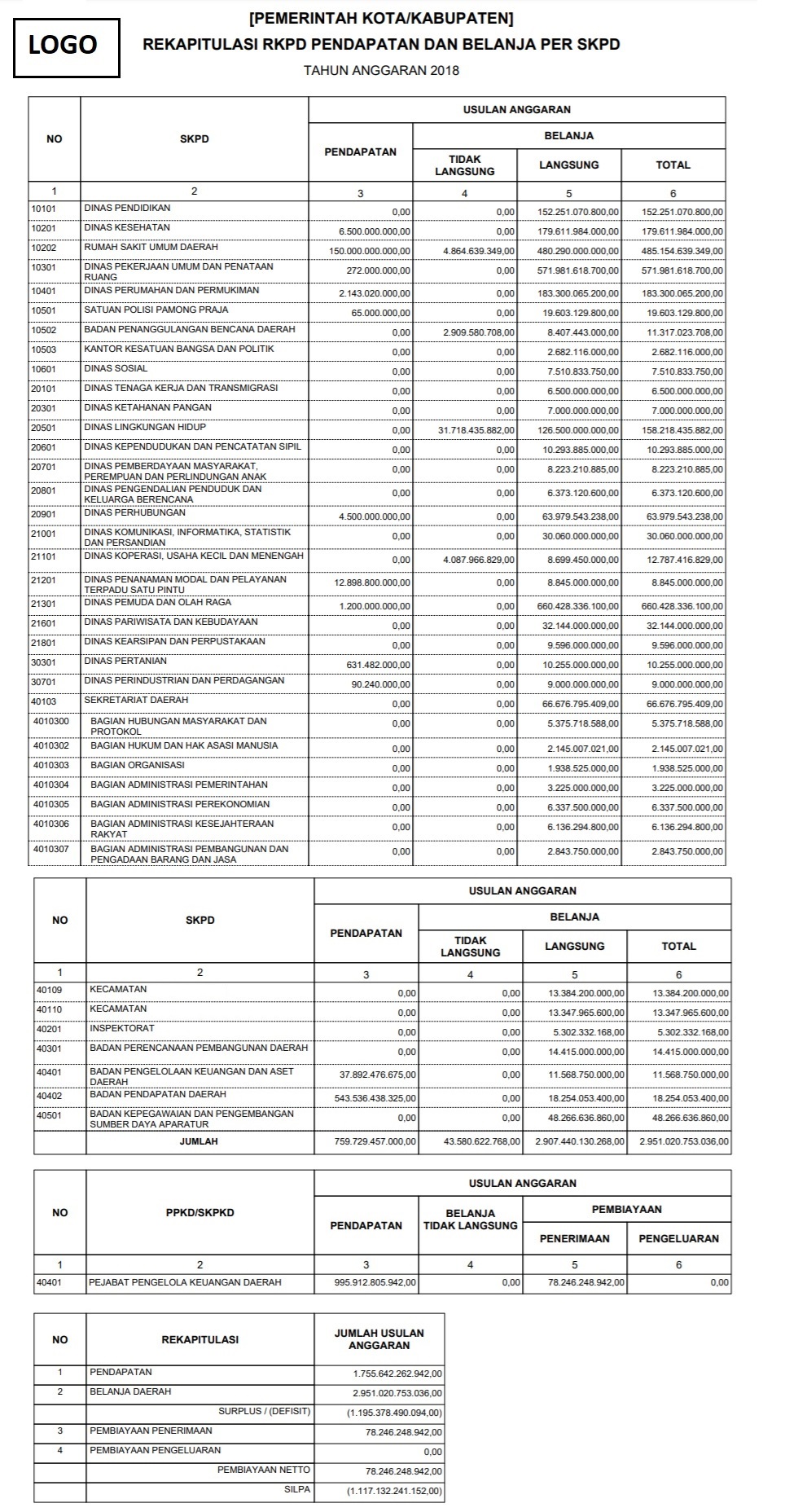 laporan_rkpd_pendapatan_satker.jpg laporan_rkpd_pendapatan_satker.jpg